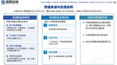 跟着客制化设想兴起